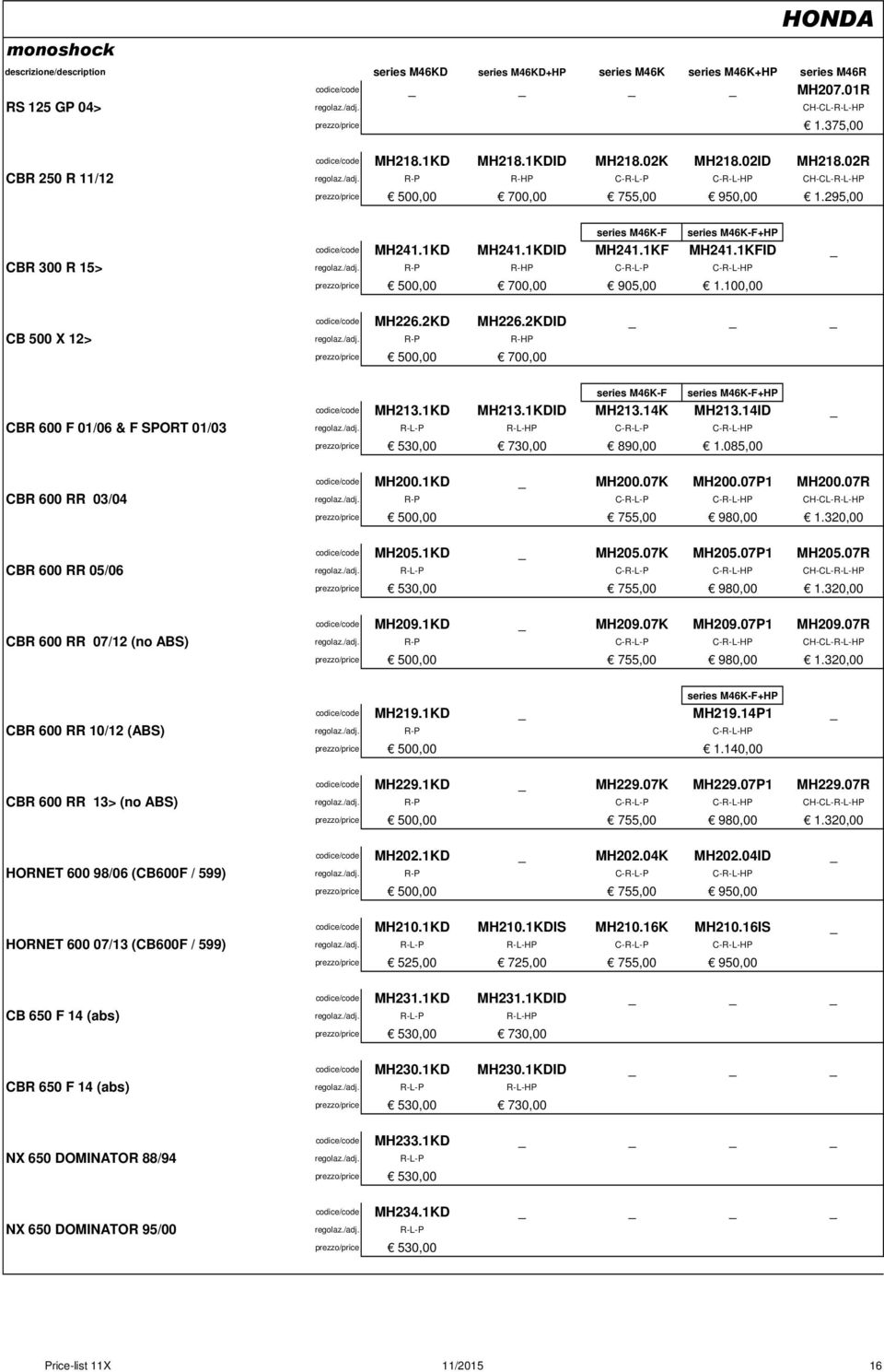 1KFID _ R-P R-HP C- C-R-L-HP prezzo/price 500,00 700,00 905,00 1.100,00 CB 500 X 12> codice/code MH226.2KD MH226.