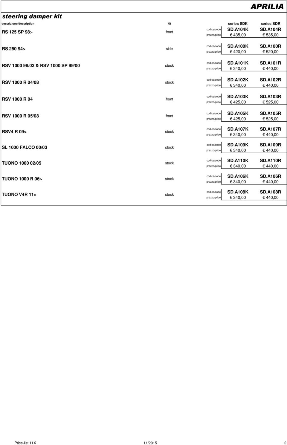 A102R prezzo/price 340,00 440,00 RSV 1000 R 04 codice/code SD.A103K SD.