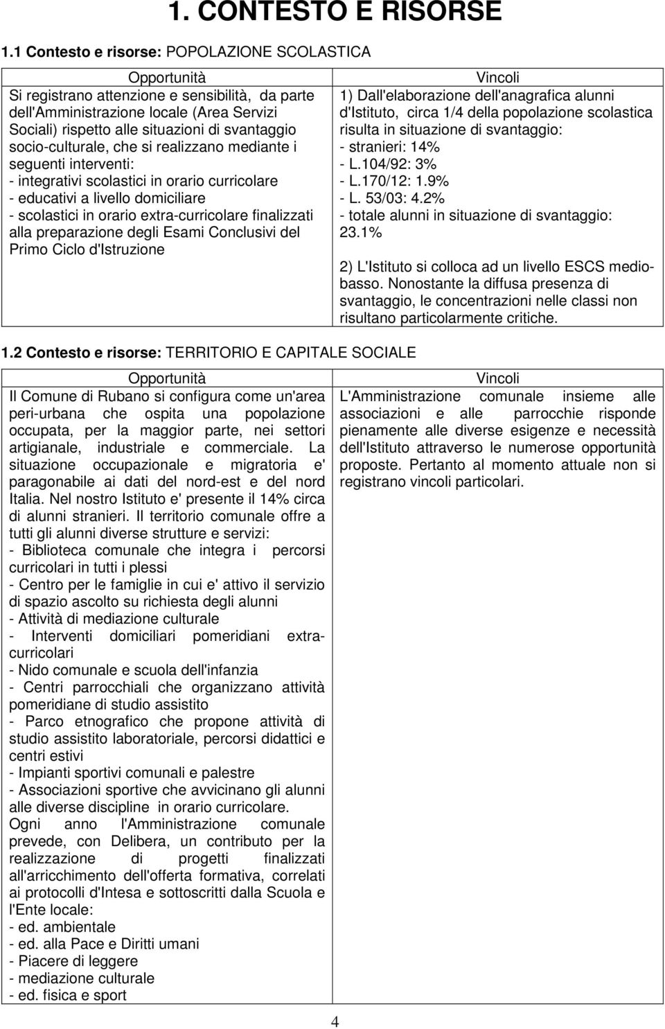 socio-culturale, che si realizzano mediante i seguenti interventi: - integrativi scolastici in orario curricolare - educativi a livello domiciliare - scolastici in orario extra-curricolare