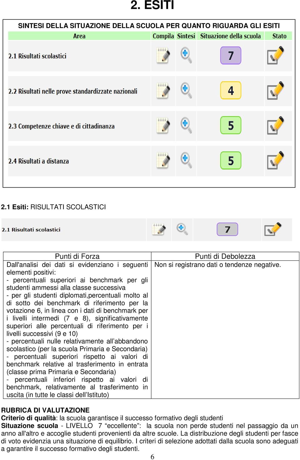 studenti diplomati,percentuali molto al di sotto dei benchmark di riferimento per la votazione 6, in linea con i dati di benchmark per i livelli intermedi (7 e 8), significativamente superiori alle