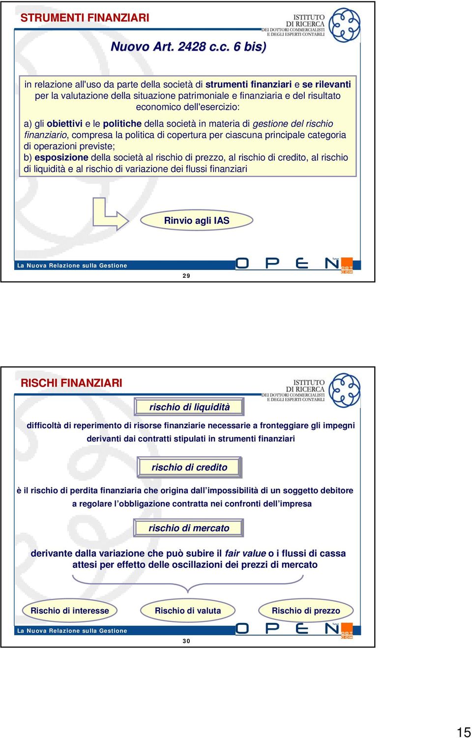 a) gli obiettivi e le politiche della società in materia di gestione del rischio finanziario, compresa la politica di copertura per ciascuna principale categoria di operazioni previste; b)