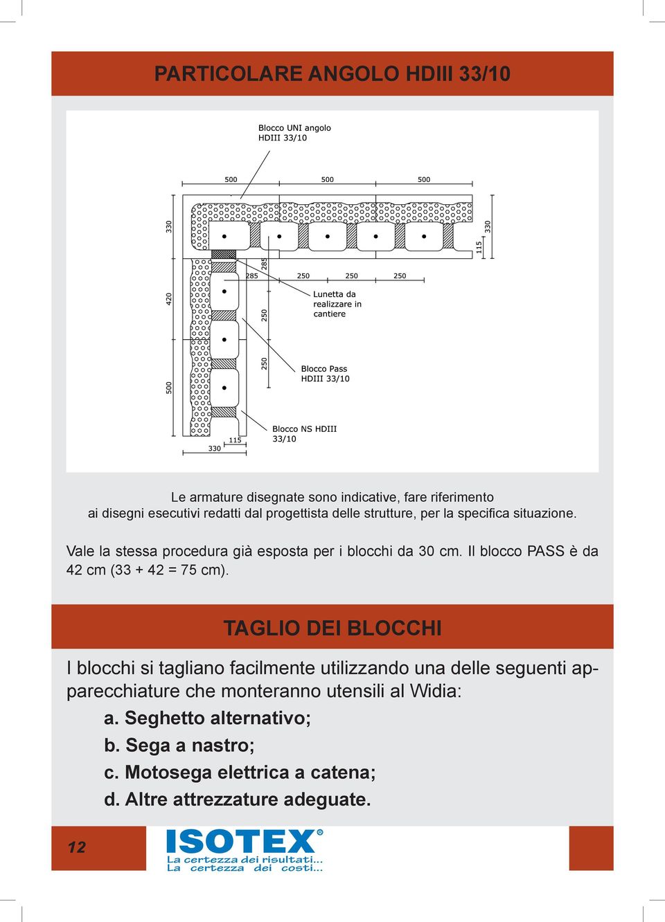 Il blocco PASS è da 42 cm (33 + 42 = 75 cm).