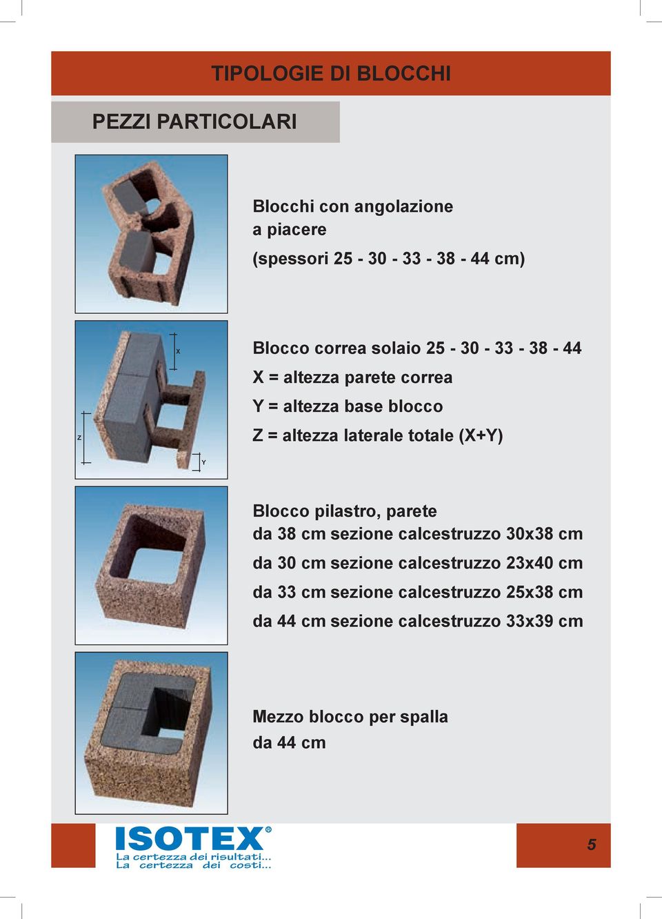 totale (X+Y) Y Blocco pilastro, parete da 38 cm sezione calcestruzzo 30x38 cm da 30 cm sezione calcestruzzo