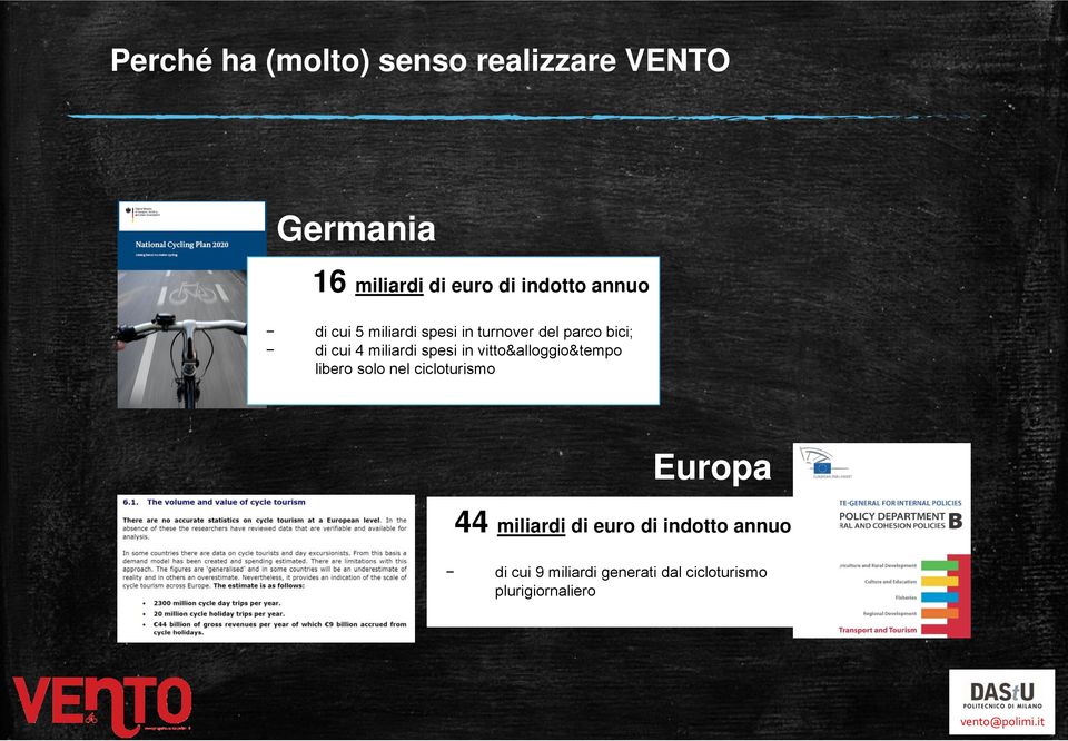 miliardi spesi in vitto&alloggio&tempo libero solo nel cicloturismo Europa 44