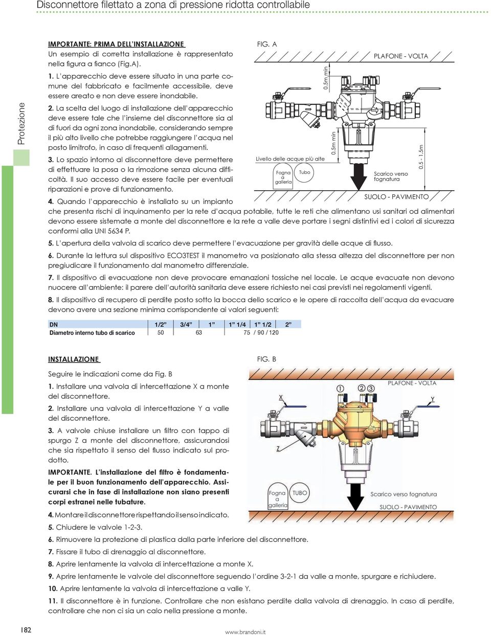 . L apparecchio deve essere situato in una parte comune del fabbricato e facilmente accessibile, deve essere areato e non deve essere inondabile. 2.