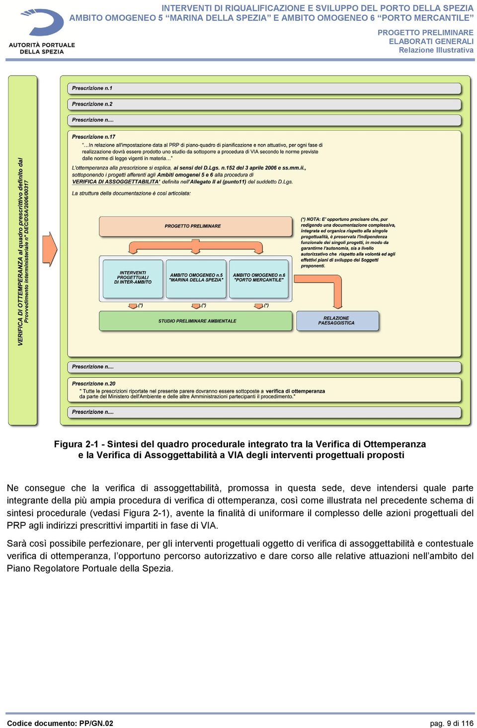 procedurale (vedasi Figura 2-1), avente la finalità di uniformare il complesso delle azioni progettuali del PRP agli indirizzi prescrittivi impartiti in fase di VIA.