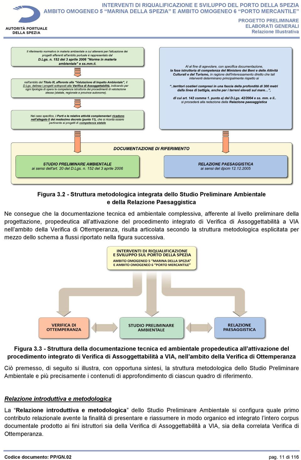 preliminare della progettazione, propedeutica all attivazione del procedimento integrato di Verifica di Assoggettabilità a VIA nell ambito della Verifica di Ottemperanza, risulta articolata secondo