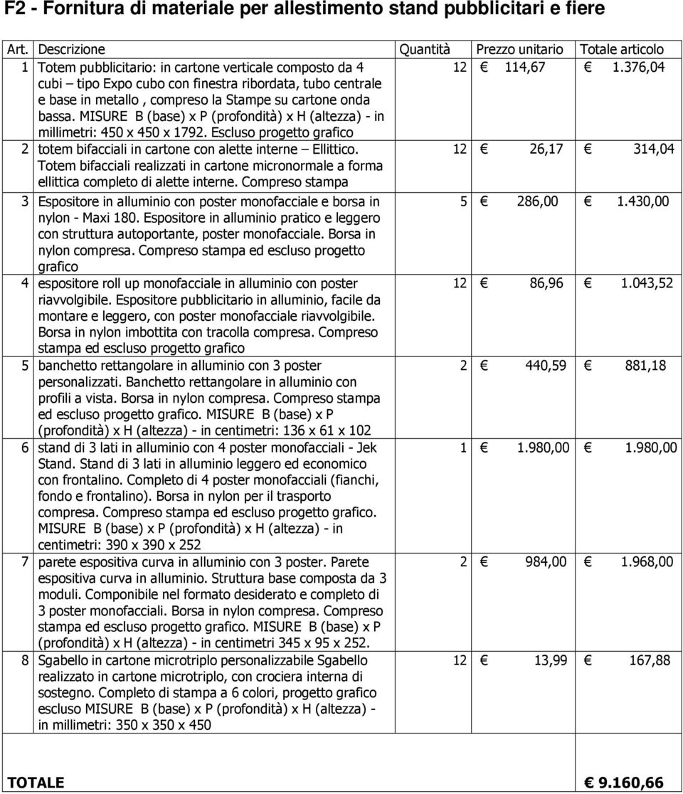 MISURE B (base) x P (profondità) x H (altezza) - in millimetri: 450 x 450 x 1792. Escluso progetto grafico 2 totem bifacciali in cartone con alette interne Ellittico.