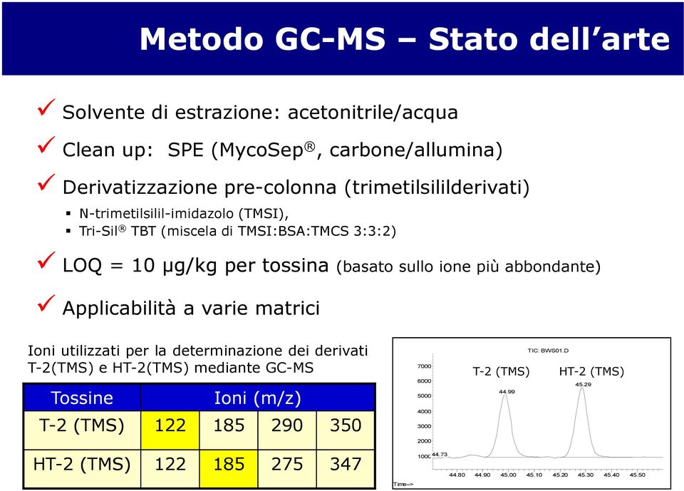 abbondante) Applicabilità a varie matrici Ioni utilizzati per la determinazione dei derivati T-2(TMS) e HT-2(TMS) mediante GC-MS Tossine Ioni (m/z) T-2 (TMS)