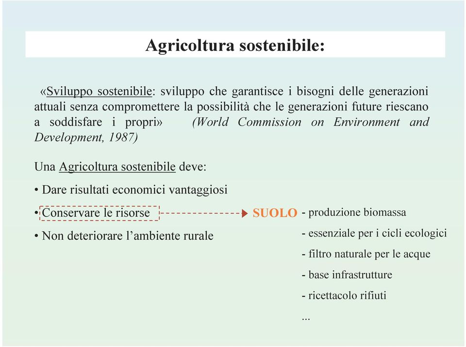 Agricoltura sostenibile deve: Dare risultati economici vantaggiosi Conservare le risorse Non deteriorare l ambiente rurale SUOLO -