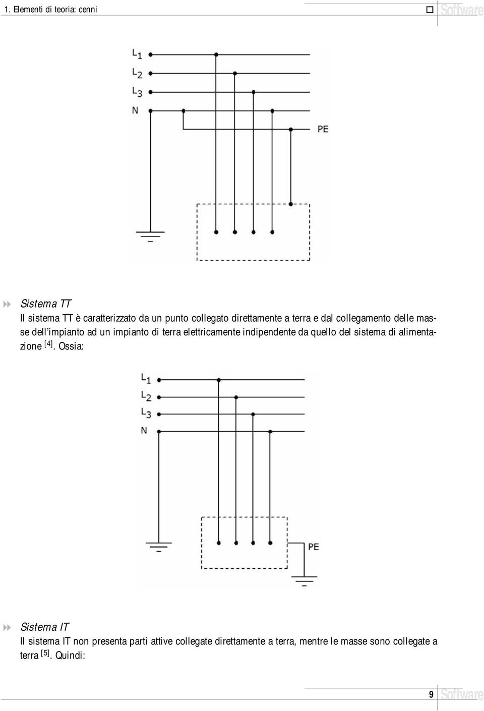 elettricamente indipendente da quello del sistema di alimentazione [4].