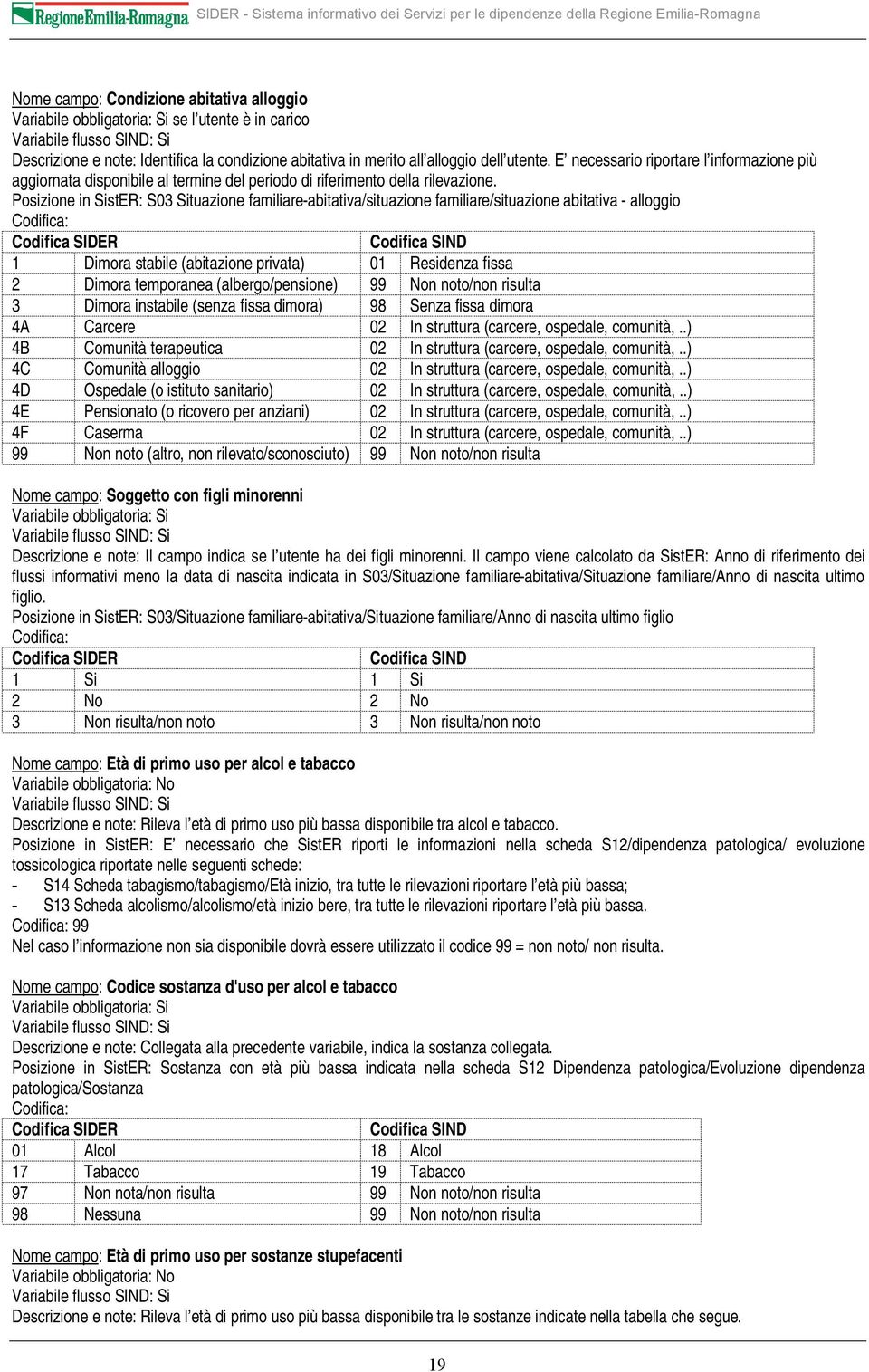 Posizione in SistER: S03 Situazione familiare-abitativa/situazione familiare/situazione abitativa - alloggio Codifica SIDER Codifica SIND 1 Dimora stabile (abitazione privata) 01 Residenza fissa 2