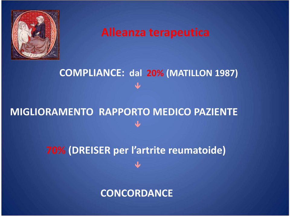 RAPPORTO MEDICO PAZIENTE 70%