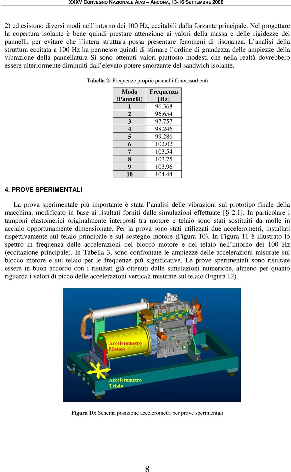 L analisi della struttura eccitata a 100 Hz ha permesso quindi di stimare l ordine di grandezza delle ampiezze della vibrazione della pannellatura Si sono ottenuti valori piuttosto modesti che nella