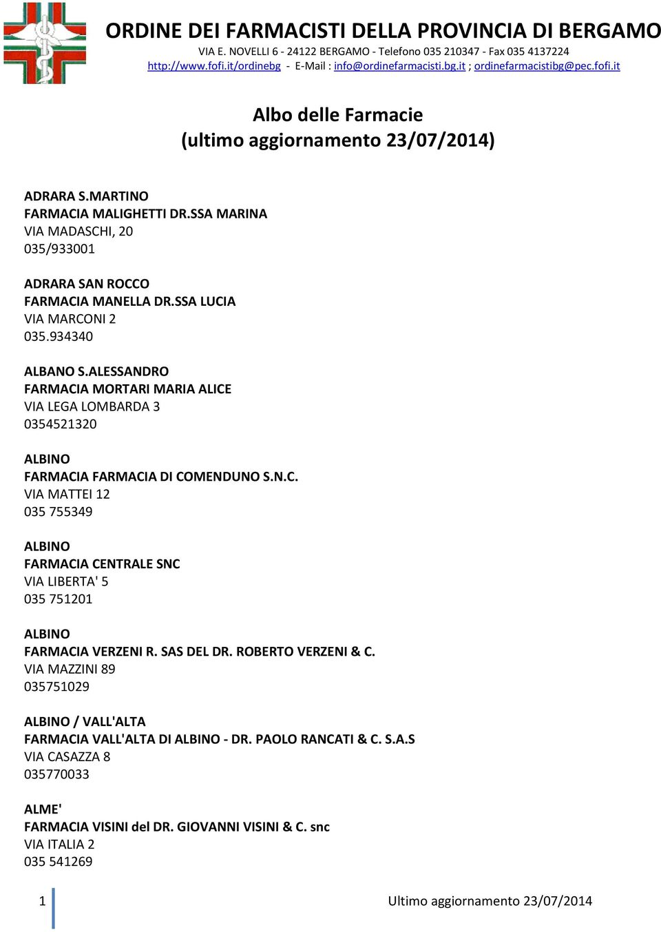 SSA LUCIA VIA MARCONI 2 035.934340 ALBANO S.ALESSANDRO FARMACIA MORTARI MARIA ALICE VIA LEGA LOMBARDA 3 0354521320 ALBINO FARMACIA FARMACIA DI COMENDUNO S.N.C. VIA MATTEI 12 035 755349 ALBINO FARMACIA CENTRALE SNC VIA LIBERTA' 5 035 751201 ALBINO FARMACIA VERZENI R.