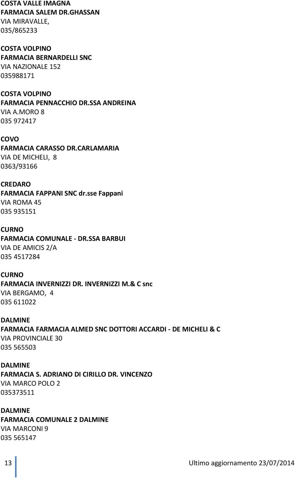 sse Fappani VIA ROMA 45 035 935151 CURNO FARMACIA COMUNALE - DR.SSA BARBUI VIA DE AMICIS 2/A 035 4517284 CURNO FARMACIA INVERNIZZI DR. INVERNIZZI M.