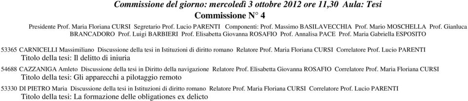 Maria Gabriella ESPOSITO 53365 CARNICELLI Massimiliano Discussione della tesi in Istituzioni di diritto romano Relatore Prof. Maria Floriana CURSI Correlatore Prof.