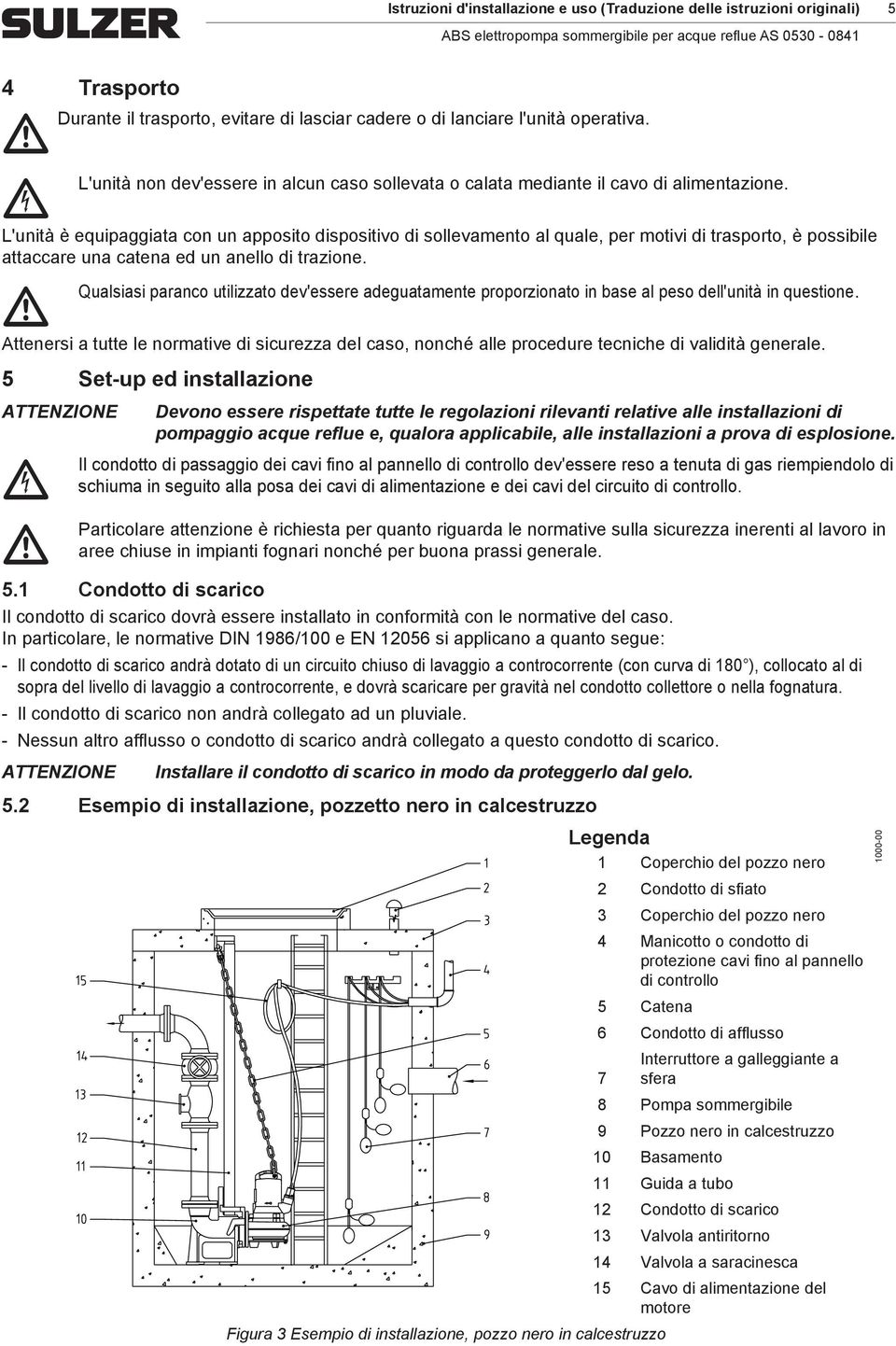 L'unità è equipaggiata on un apposito dispositivo di sollevaento al quale, per otivi di trasporto, è possibile attaare una atena ed un anello di trazione.