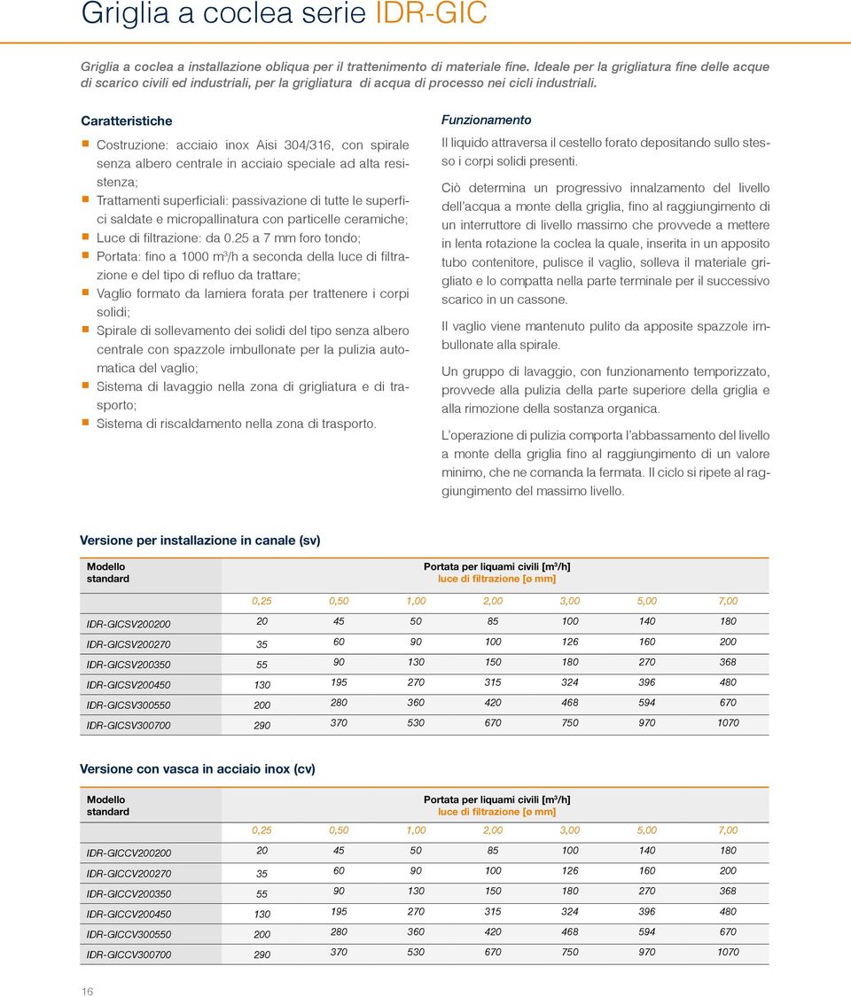 Caratteristiche Costruzione: acciaio inox Aisi 304/316, con spirale senza albero centrale in acciaio speciale ad alta resistenza; Trattamenti superficiali: passivazione di tutte le superfici saldate