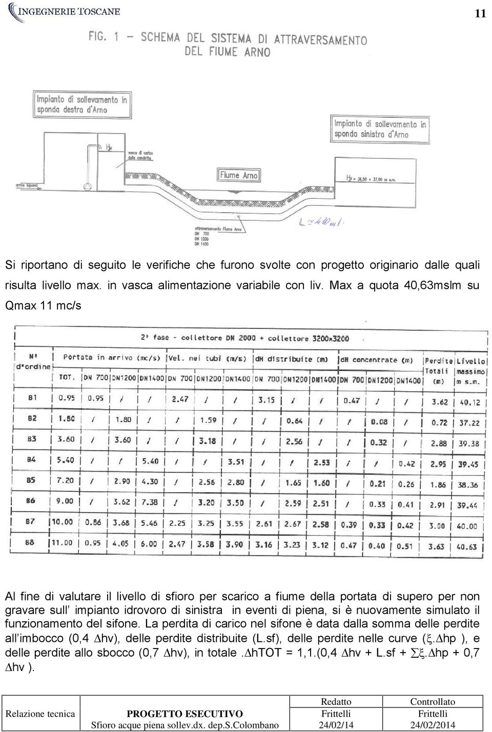 di sinistra in eventi di piena, si è nuovamente simulato il funzionamento del sifone.