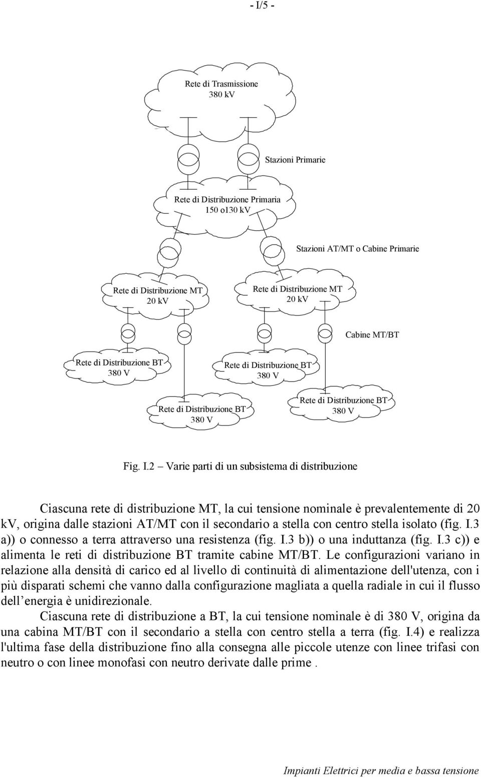 2 Varie pari di un subsisema di disribuzione Ciascuna ree di disribuzione MT, la cui ensione nominale è prevalenemene di 20 kv, origina dalle sazioni AT/MT con il secondario a sella con cenro sella