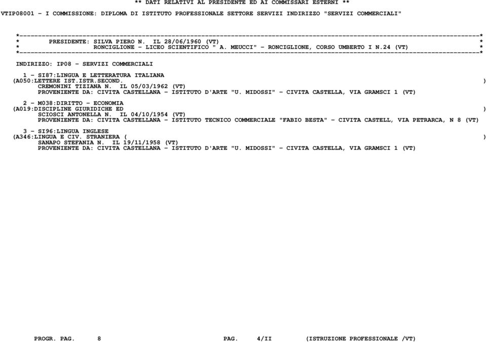 24 (VT) * INDIRIZZO: IP08 - SERVIZI COMMERCIALI 1 - SI87:LINGUA E LETTERATURA ITALIANA (A050:LETTERE IST.ISTR.SECOND. ) CREMONINI TIZIANA N.