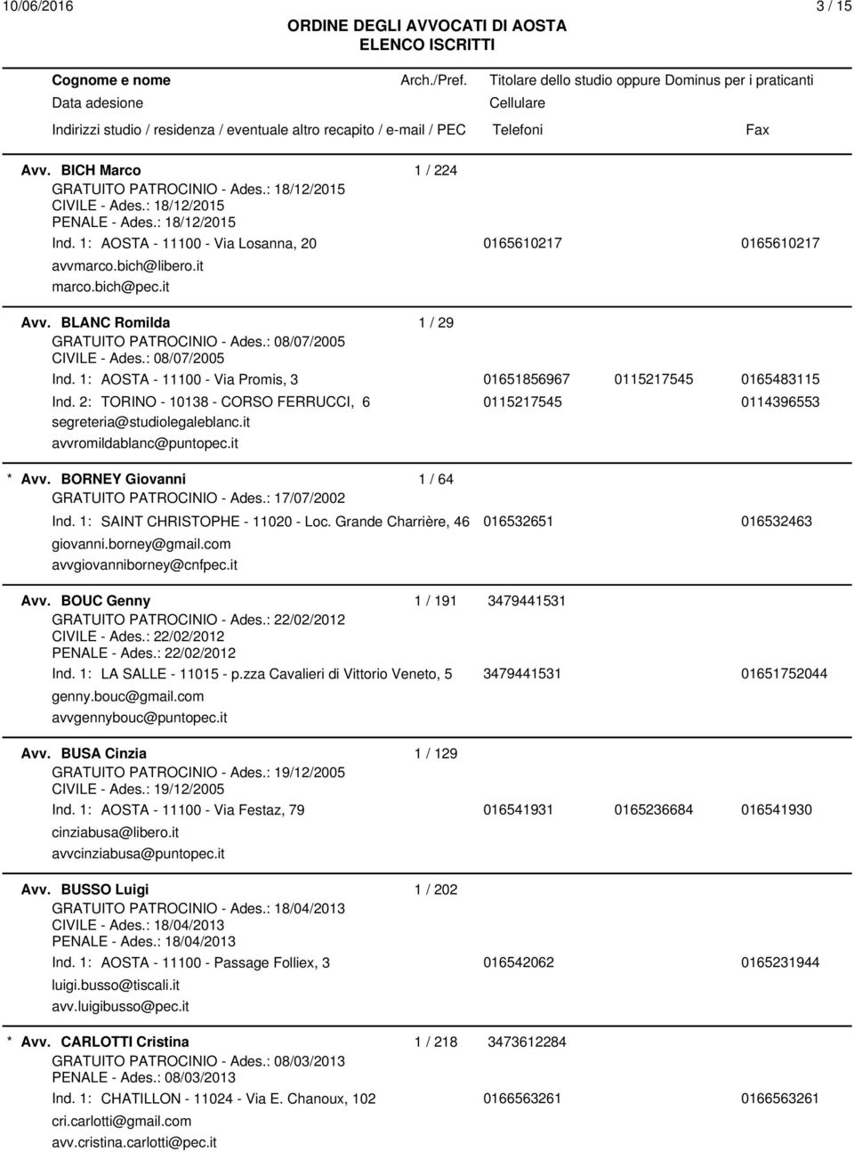 1: AOSTA - 11100 - Via Promis, 3 01651856967 0115217545 0165483115 Ind. 2: TORINO - 10138 - CORSO FERRUCCI, 6 0115217545 0114396553 segreteria@studiolegaleblanc.it avvromildablanc@puntopec.it Avv.