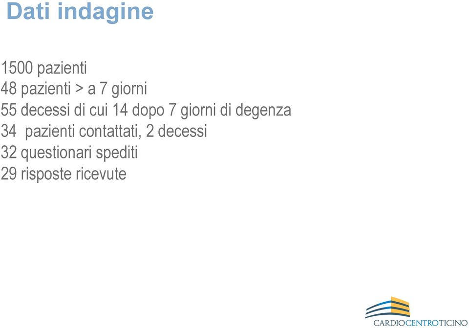 di degenza 34 pazienti contattati, 2