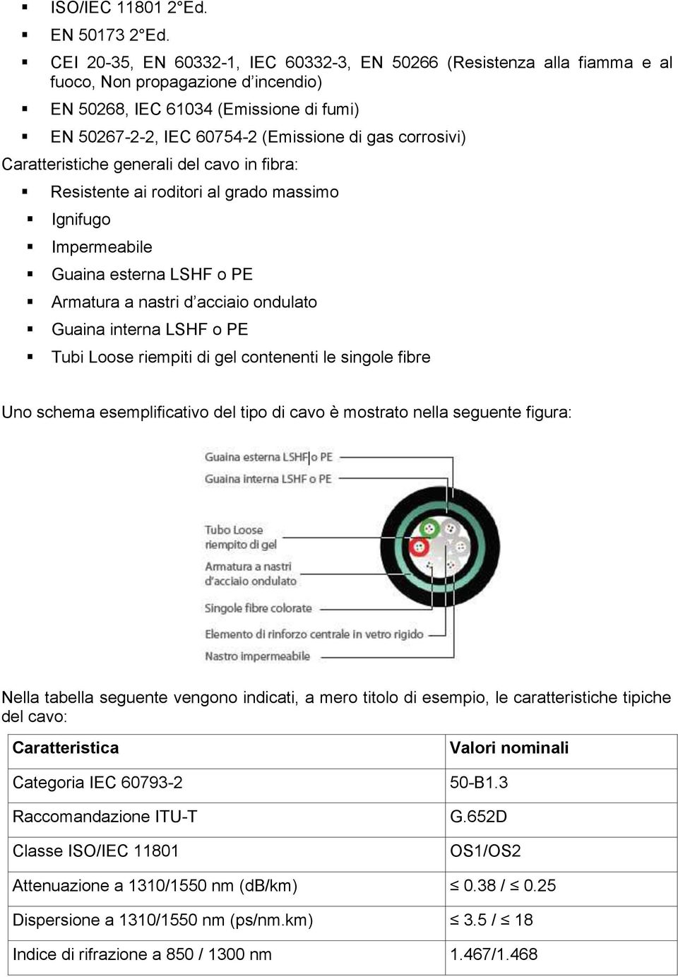 corrosivi) Caratteristiche generali del cavo in fibra: Resistente ai roditori al grado massimo Ignifugo Impermeabile Guaina esterna LSHF o PE Armatura a nastri d acciaio ondulato Guaina interna LSHF