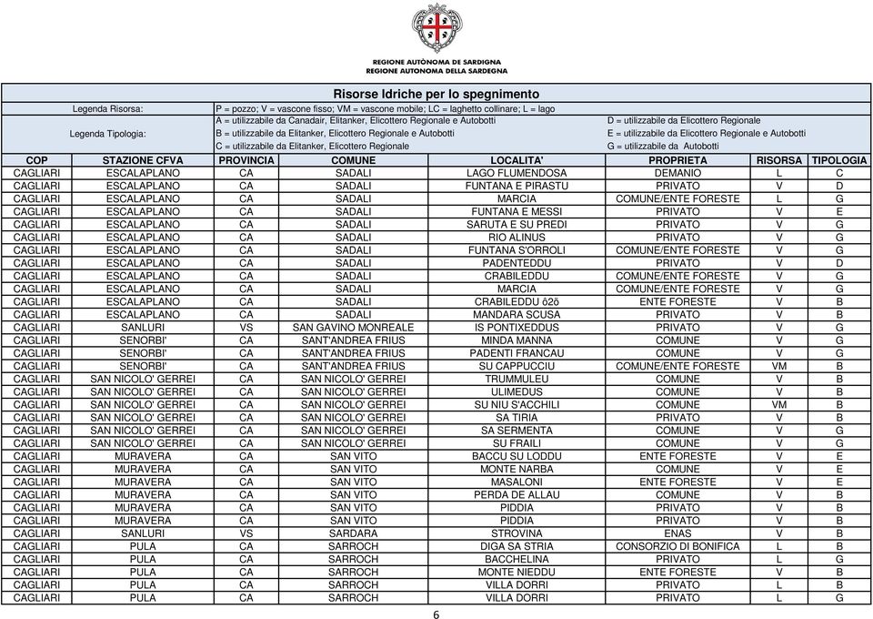 FUNTANA S'ORROLI COMUNE/ENTE FORESTE V G CAGLIARI ESCALAPLANO CA SADALI PADENTEDDU PRIVATO V D CAGLIARI ESCALAPLANO CA SADALI CRABILEDDU COMUNE/ENTE FORESTE V G CAGLIARI ESCALAPLANO CA SADALI MARCIA