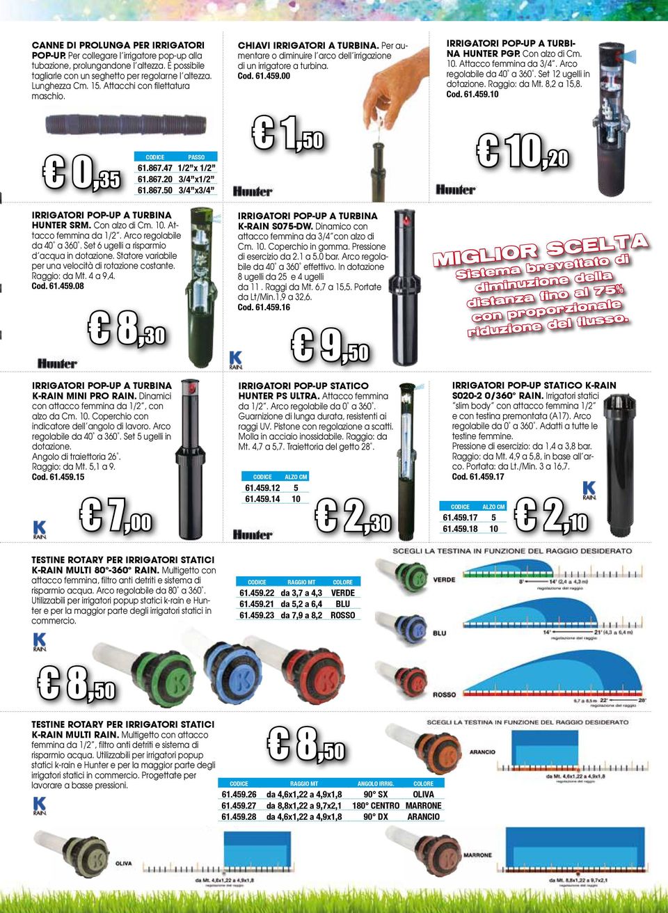 Con alzo di Cm. 10. Attacco femmina da 3/4. Arco regolabile da 40 a 360. Set 12 ugelli in dotazione. Raggio: da Mt. 8,2 a 15,8. Cod. 61.459.10 0,35 PASSO 61.867.