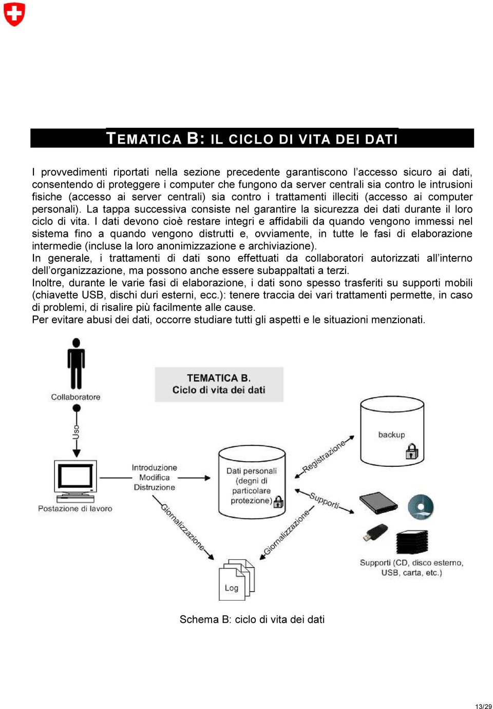 La tappa successiva consiste nel garantire la sicurezza dei dati durante il loro ciclo di vita.