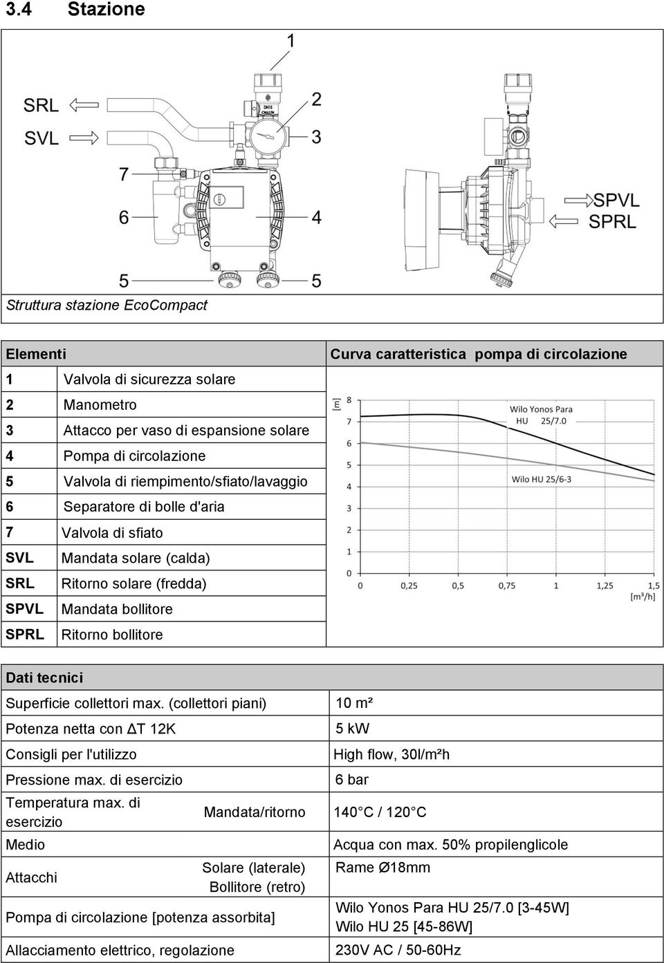 tecnici Superficie collettori max. (collettori piani) 10 m² Potenza netta con ΔT 12K Consigli per l'utilizzo Pressione max. di esercizio Temperatura max.