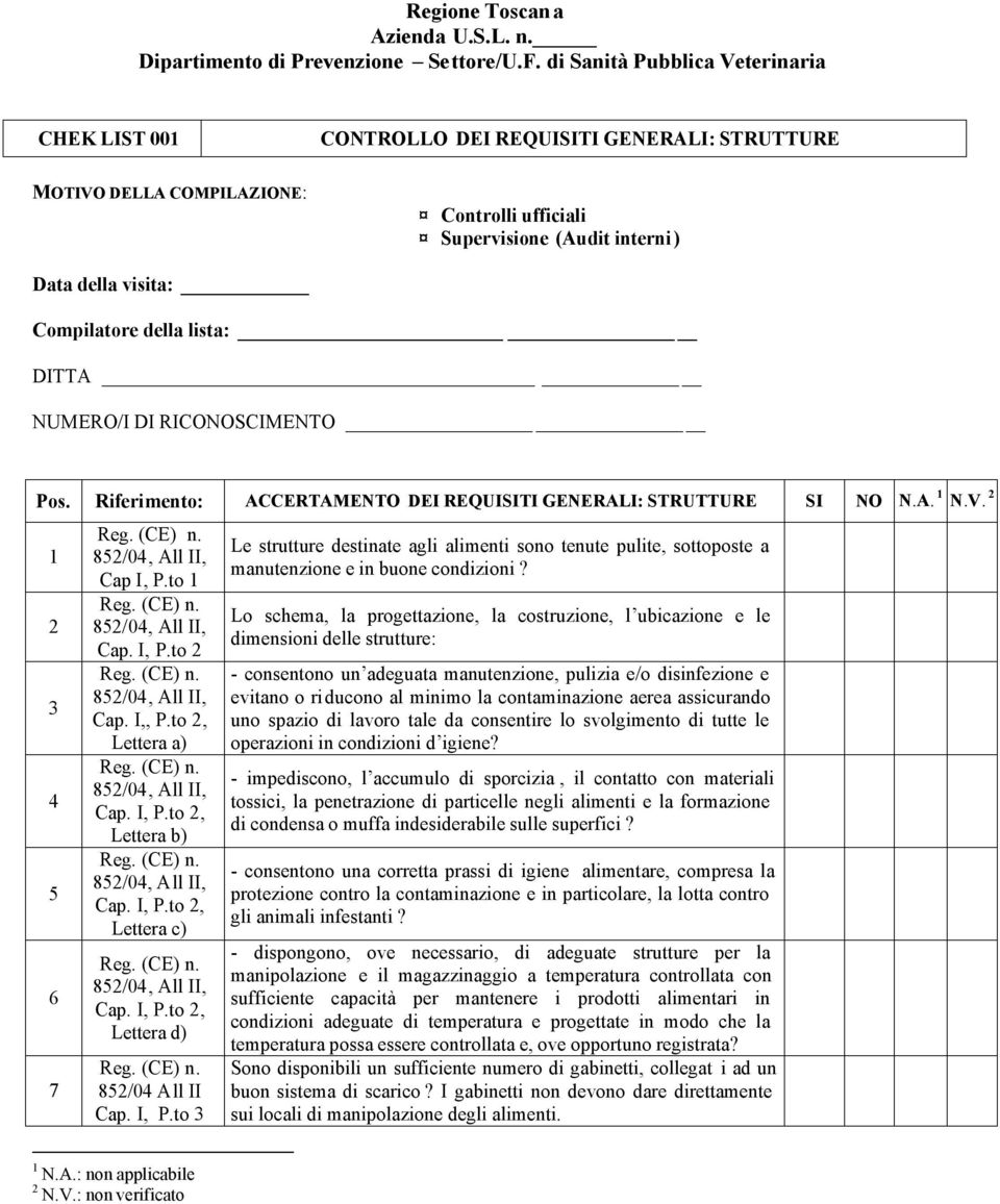 della lista: DITTA NUMERO/I DI RICONOSCIMENTO Pos. : ACCERTAMENTO DEI REQUISITI GENERALI: STRUTTURE SI NO N.A. 1 N.V. 2 1 2 3 4 5 6 7 Cap I, P.to 1 Cap. I, P.to 2 Cap. I,, P.to 2, Lettera a) Cap.