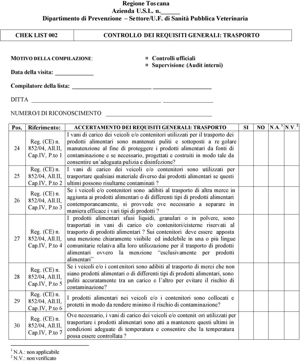 della lista: DITTA NUMERO/I DI RICONOSCIMENTO Pos. : ACCERTAMENTO DEI REQUISITI GENERALI: TRASPORTO SI NO N.A. 1 N.V.