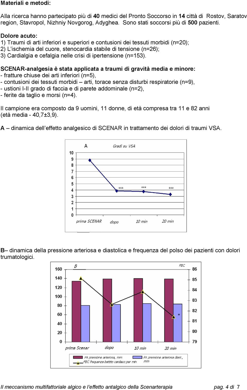 Dolore acuto: 1) Traumi di arti inferiori e superiori e contusioni dei tessuti morbidi (n=20); 2) L ischemia del cuore, stenocardia stabile di tensione (n=26); 3) Cardialgia e cefalgia nelle crisi di