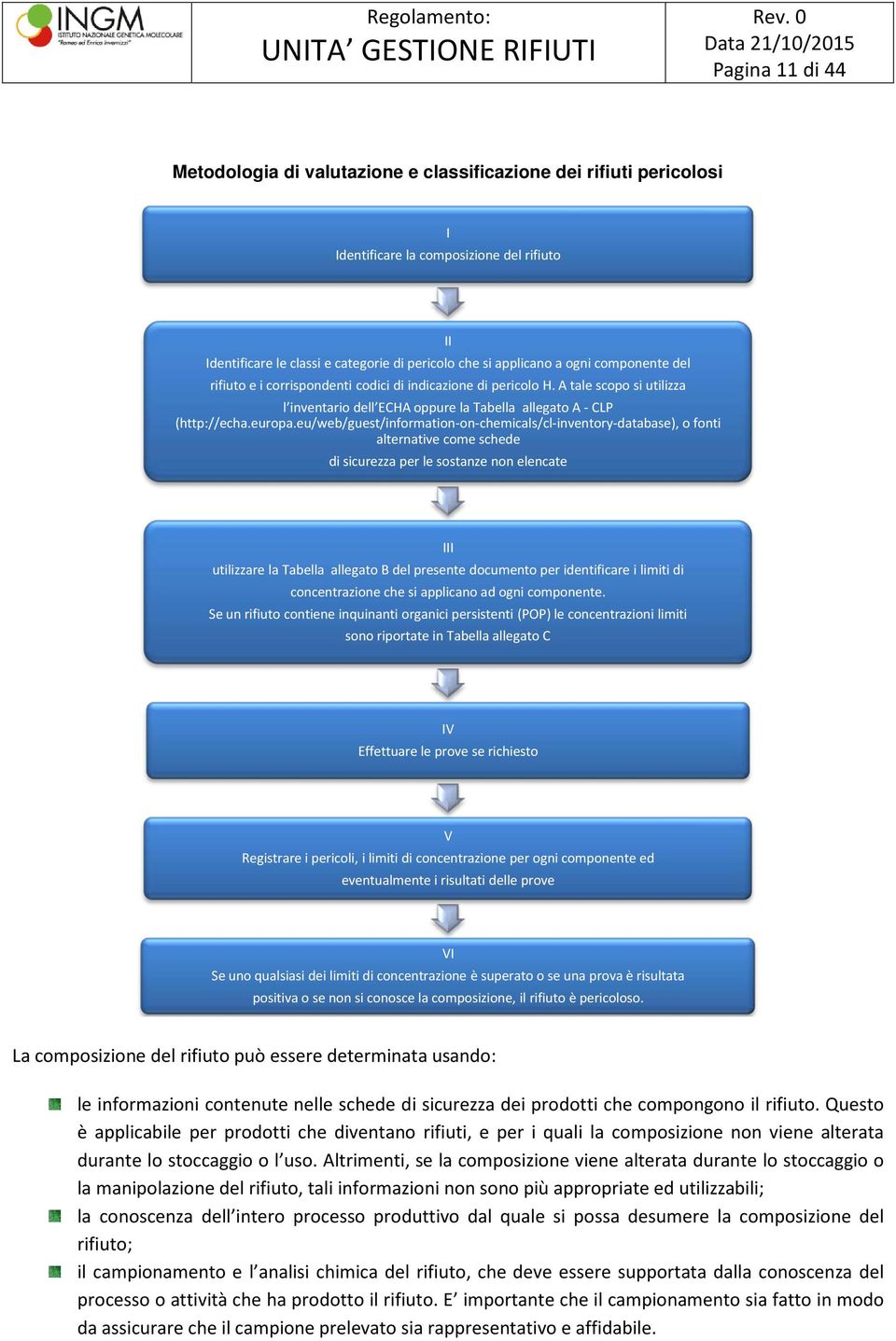 eu/web/guest/information-on-chemicals/cl-inventory-database), o fonti alternative come schede di sicurezza per le sostanze non elencate III utilizzare la Tabella allegato B del presente documento per