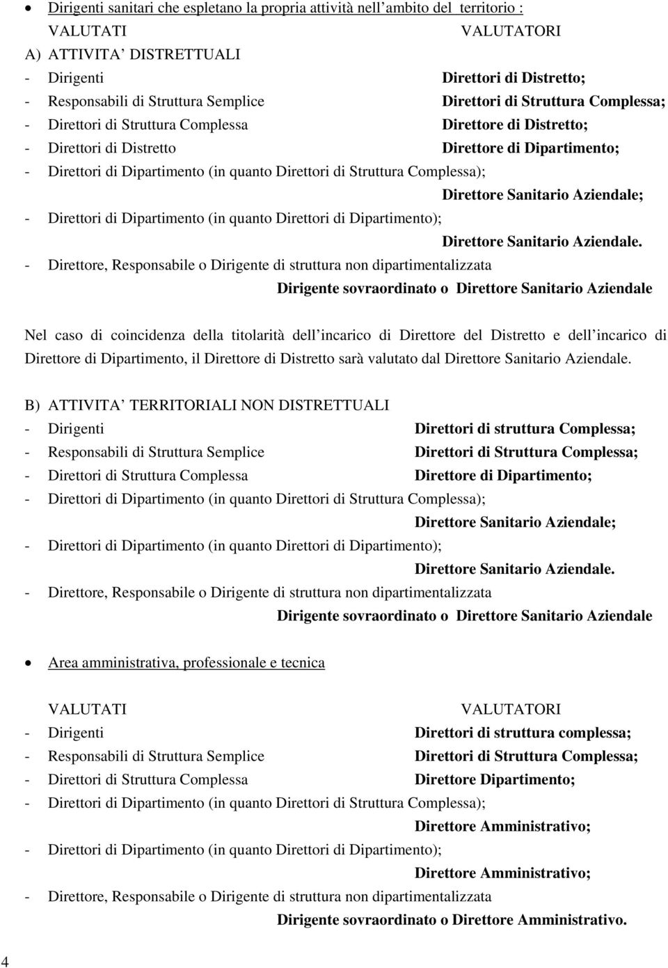 Struttura Complessa); Direttore Sanitario Aziendale; - Direttori di Dipartimento (in quanto Direttori di Dipartimento); Direttore Sanitario Aziendale.