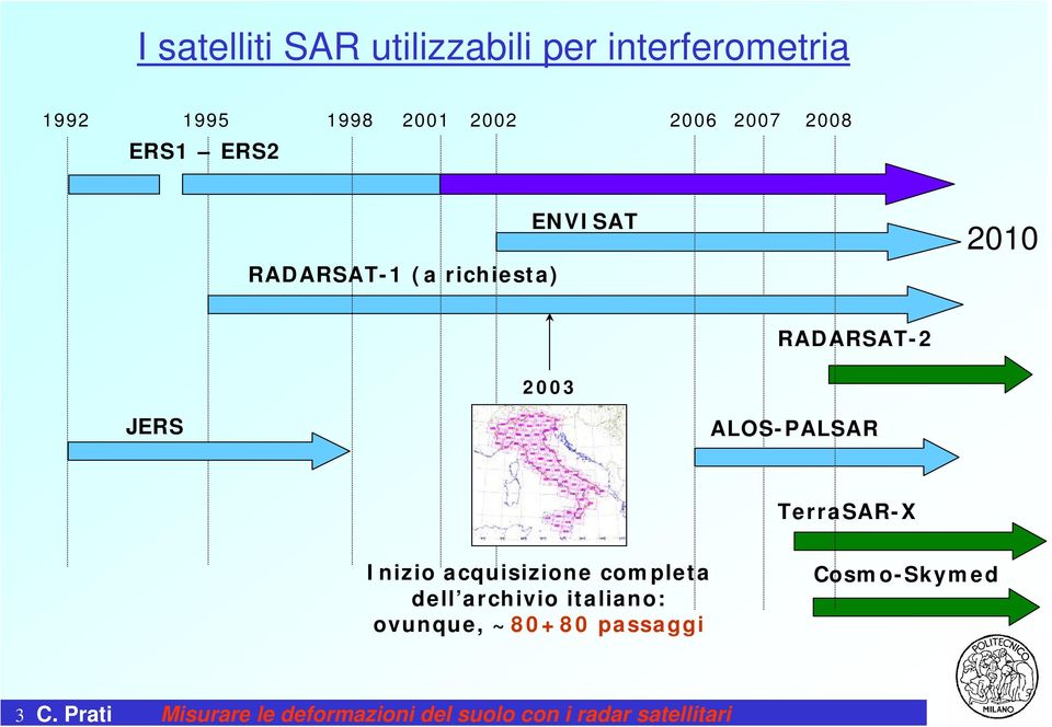 TerraSAR-X Inizio acquisizione completa dell archivio italiano: ovunque, ~80+80