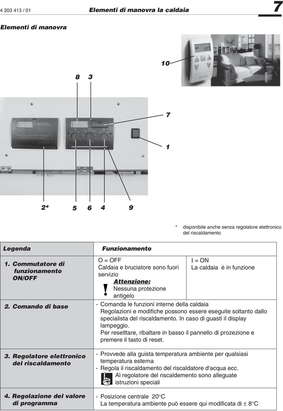 Regolazione del valore di programma Funzionamento O = OFF I = ON Caldaia e bruciatore sono fuori La SYSTEM caldaia è in funzione servizio Attenzione: Nessuna protezione antigelo - Comanda le funzioni