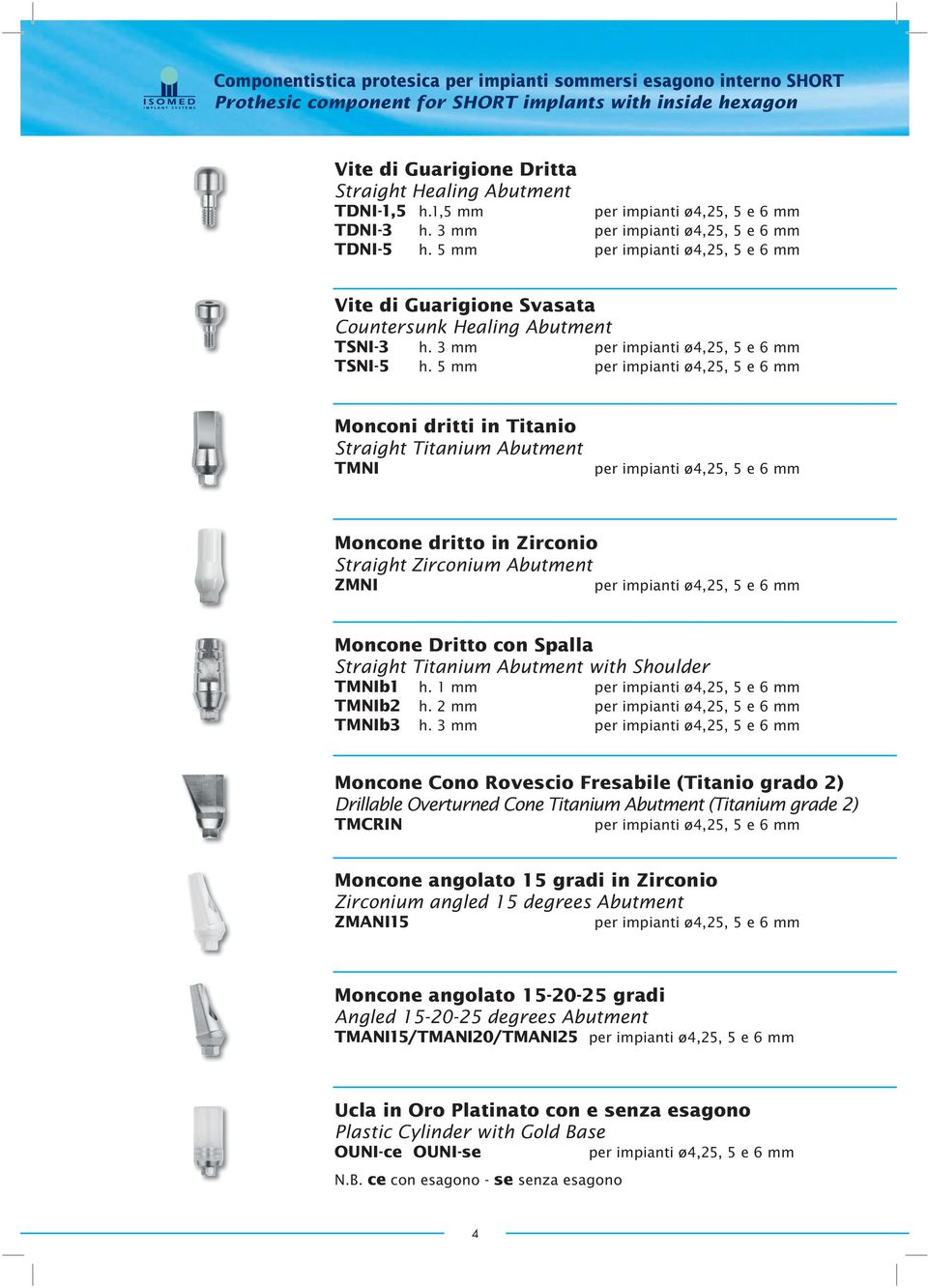 5 mm Monconi dritti in Titanio Straight Titanium Abutment TMNI Moncone dritto in Zirconio Straight Zirconium Abutment ZMNI Moncone Dritto con Spalla Straight Titanium Abutment with Shoulder TMNIb1 h.