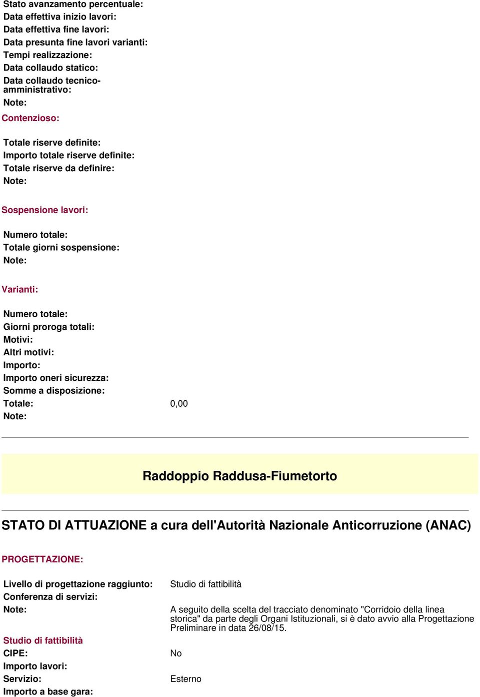 totali: Motivi: Altri motivi: Importo: Importo oneri sicurezza: Raddoppio Raddusa-Fiumetorto STATO DI ATTUAZIONE a cura dell'autorità Nazionale Anticorruzione (ANAC) PROGETTAZIONE: Livello di