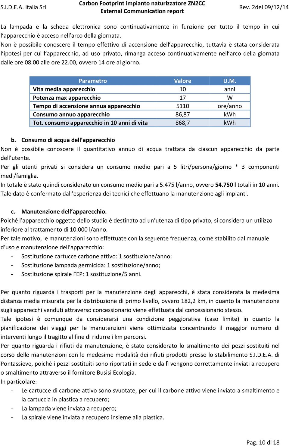 della giornata dalle ore 08.00 alle ore 22.00, ovvero 14 ore al giorno. Parametro Valore U.M.