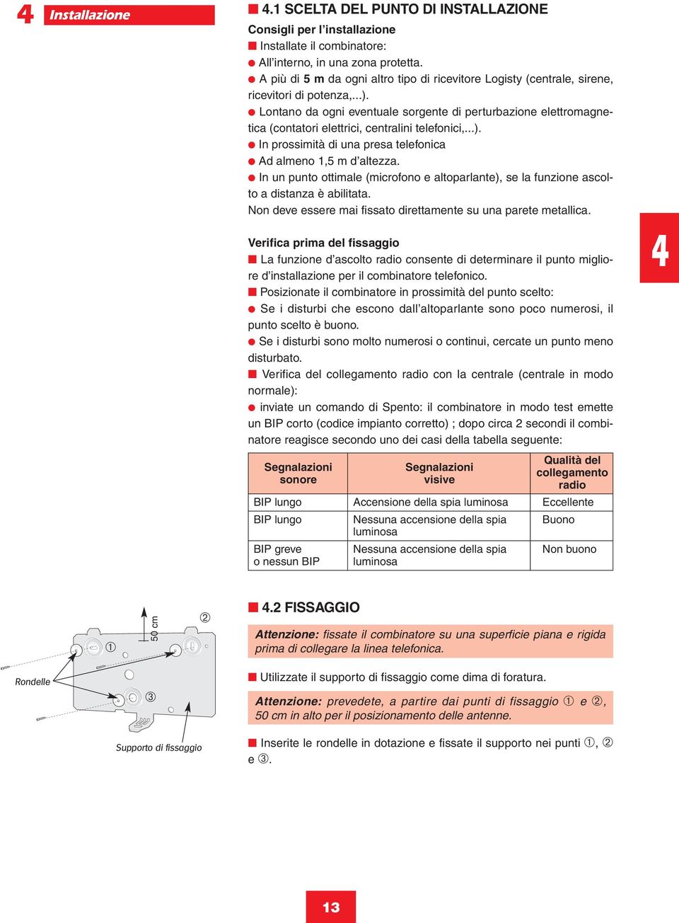 Lontano da ogni eventuale sorgente di perturbazione elettromagnetica (contatori elettrici, centralini telefonici,...). In prossimità di una presa telefonica Ad almeno, m d altezza.