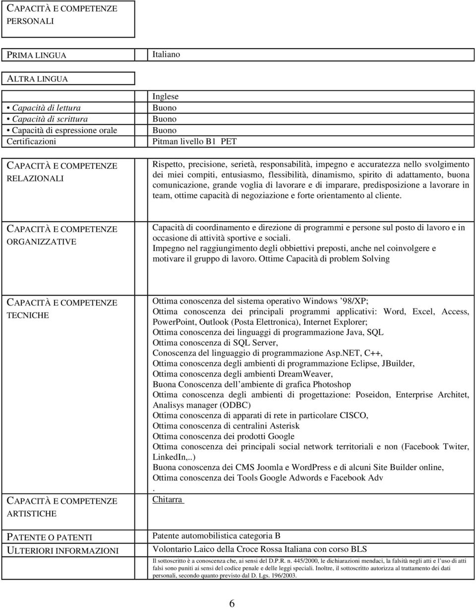 di imparare, predisposizione a lavorare in team, ottime capacità di negoziazione e forte orientamento al cliente.