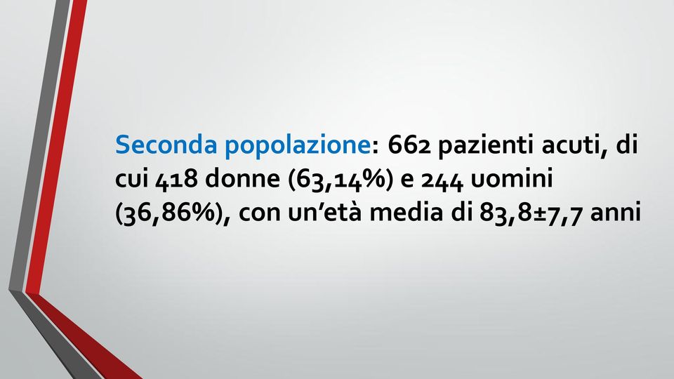 donne (63,14%) e 244 uomini