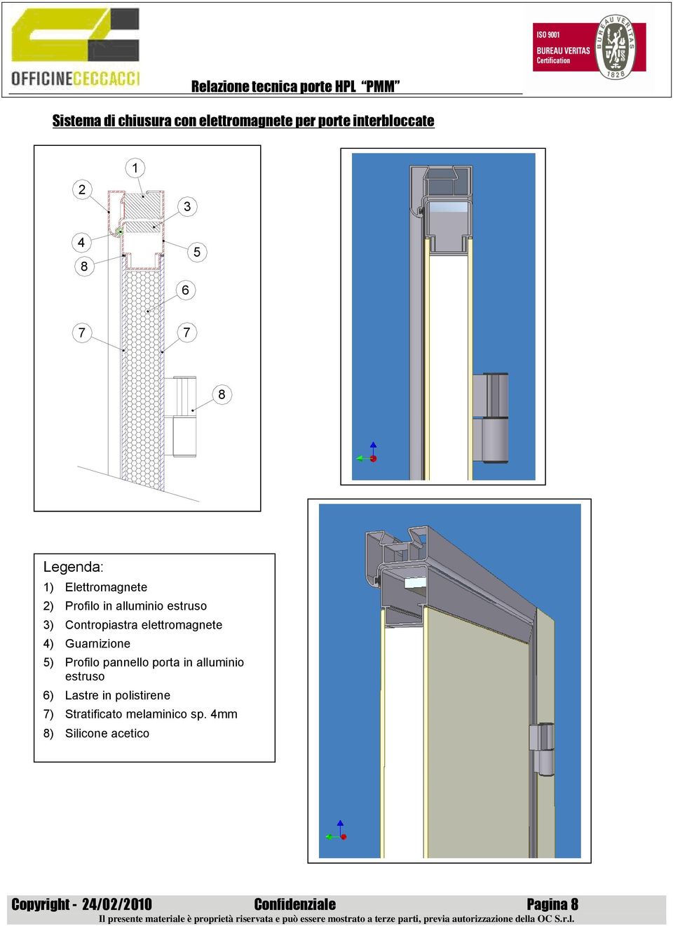 4) Guarnizione 5) Profilo pannello porta in alluminio estruso 6) Lastre in polistirene 7)