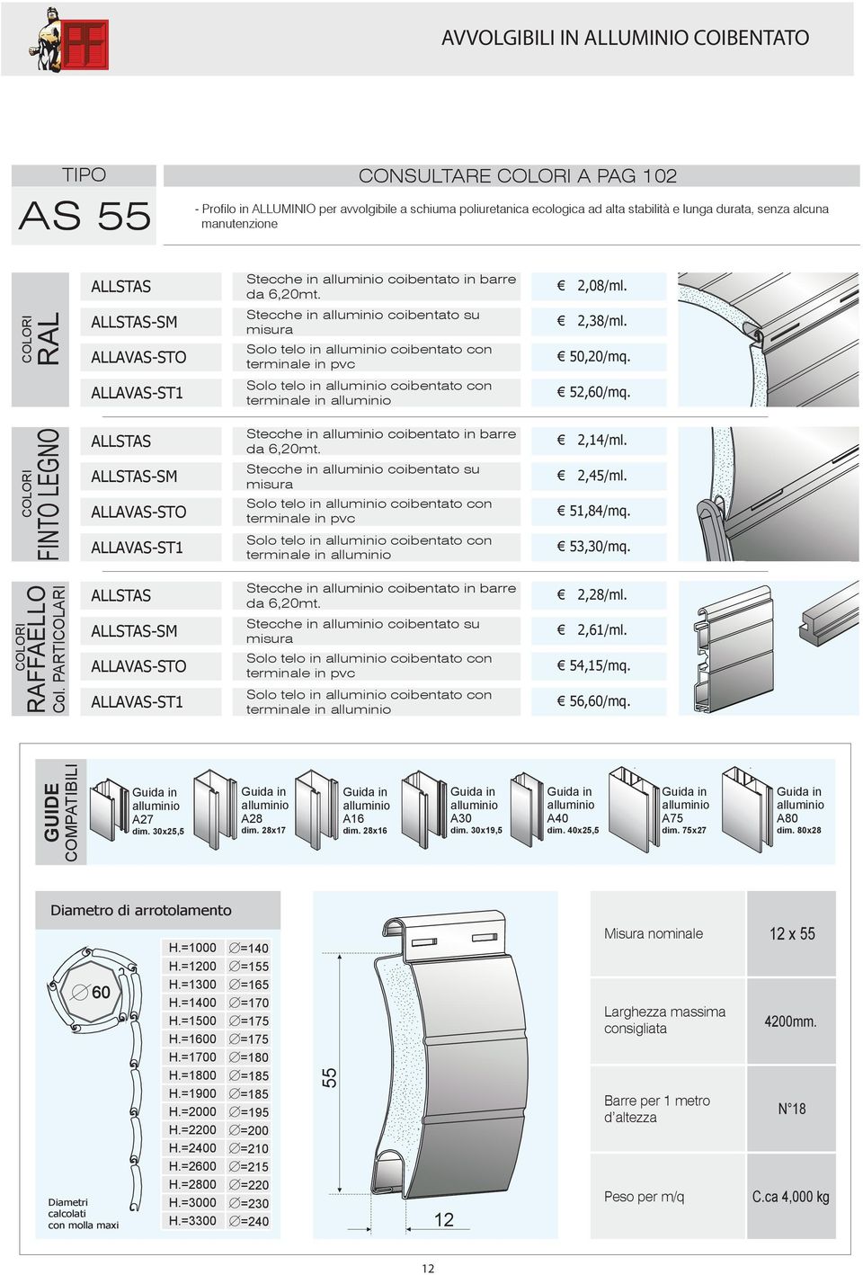 50,20/mq. ALLAVAS-ST1 Solo telo in coibentato con terminale in 52,60/mq. COLORI FINTO LEGNO ALLSTAS ALLSTAS-SM ALLAVAS-STO ALLAVAS-ST1 Stecche in coibentato in barre da 6,20mt.