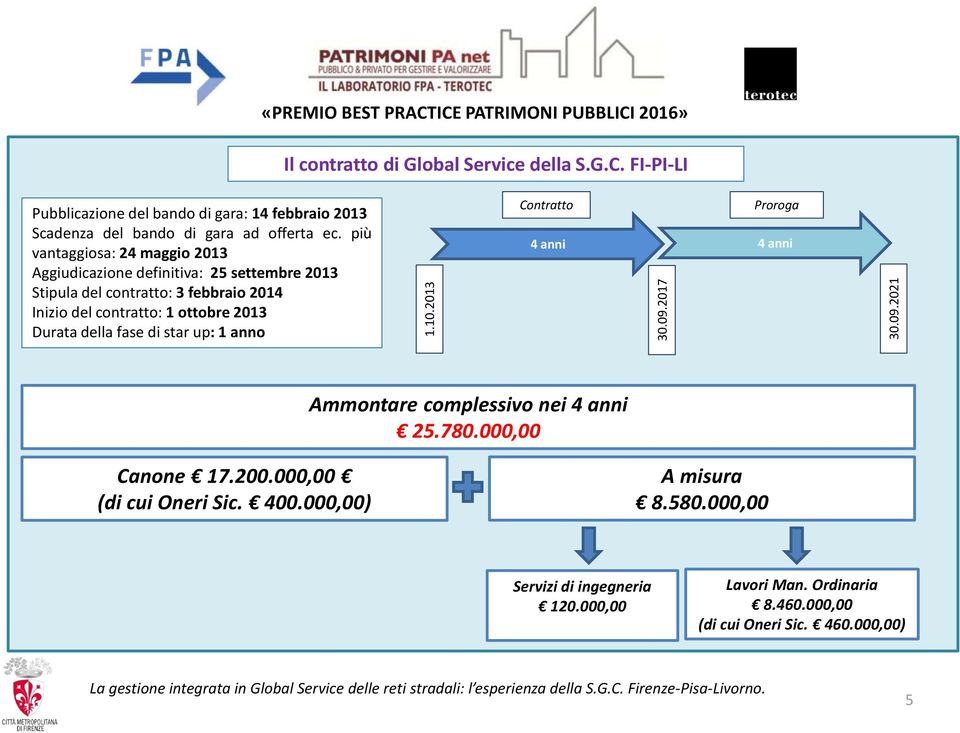 fase di star up: 1 anno Contratto 4 anni Proroga 4 anni Ammontare complessivo nei 4 anni 25.780.000,00 Canone 17.200.000,00 (di cui Oneri Sic. 400.000,00) A misura 8.