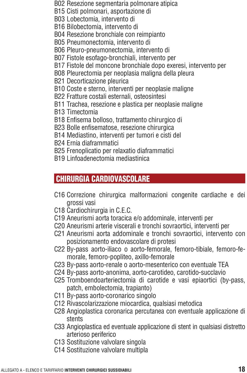 per neoplasia maligna della pleura B21 Decorticazione pleurica B10 Coste e sterno, interventi per neoplasie maligne B22 Fratture costali esternali, osteosintesi B11 Trachea, resezione e plastica per